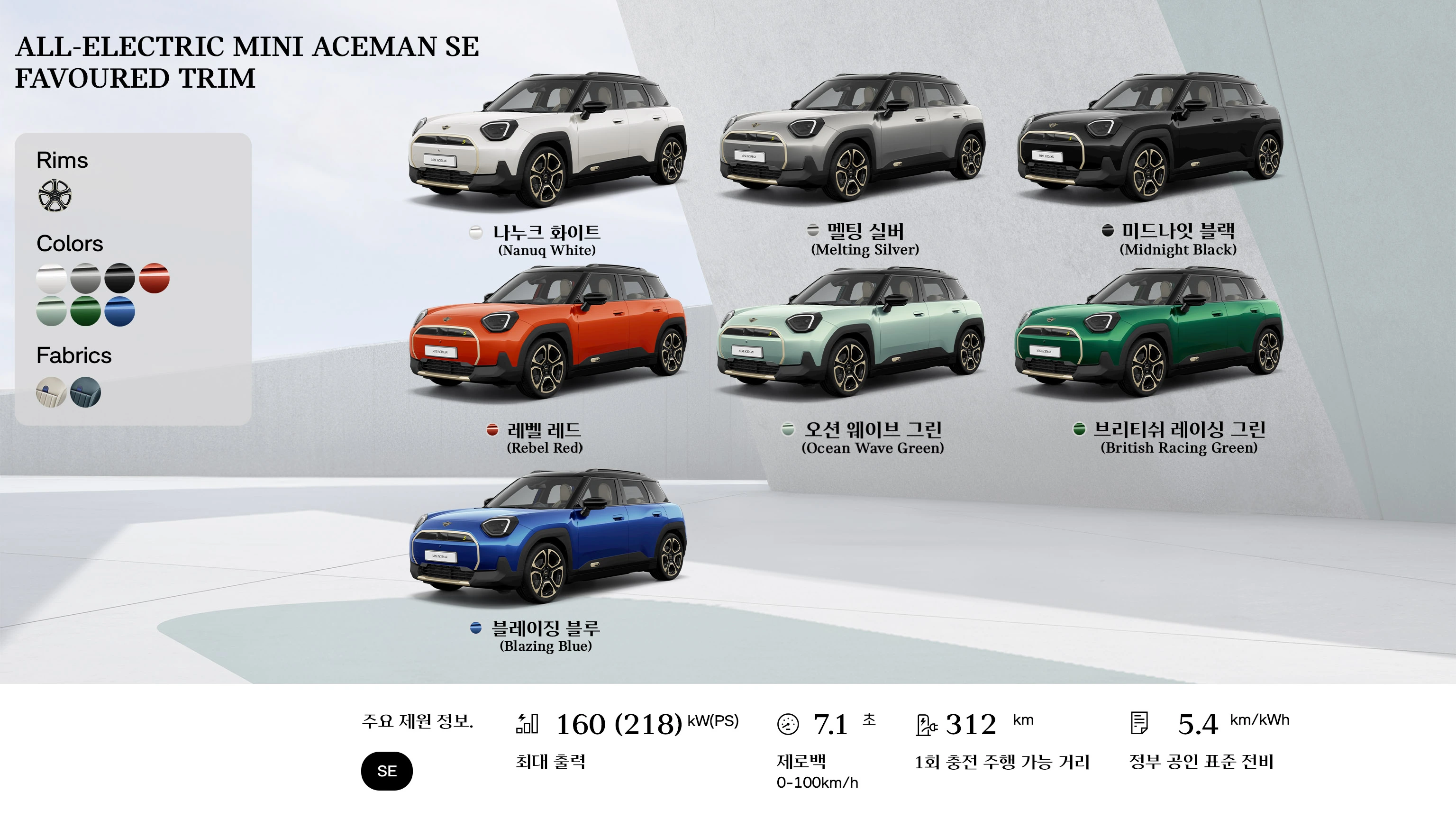 MINI Cooper 컨버터블 - 개요 - 휠 클로즈업